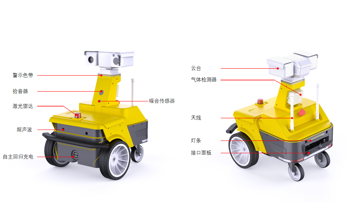 智能巡檢機(jī)器人