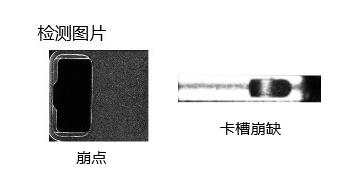 手機(jī)充電頭外觀瑕疵檢測