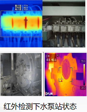 水泵站紅外檢測(cè)系統(tǒng)
