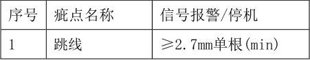 無紡布檢測(cè)需求