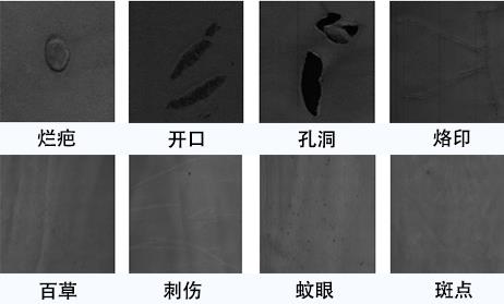 機(jī)器視覺(jué)檢測(cè)