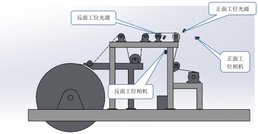 銅箔視覺檢測(cè)設(shè)備